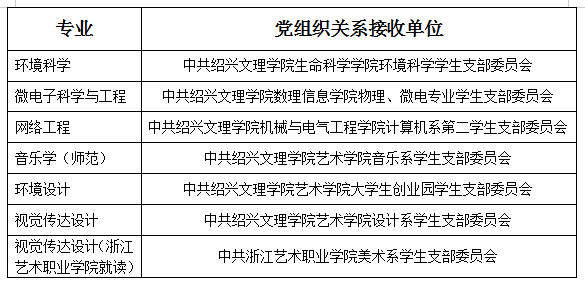 紹興文理學院.png