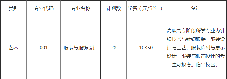 浙江理工大學(xué)專升本招生計(jì)劃