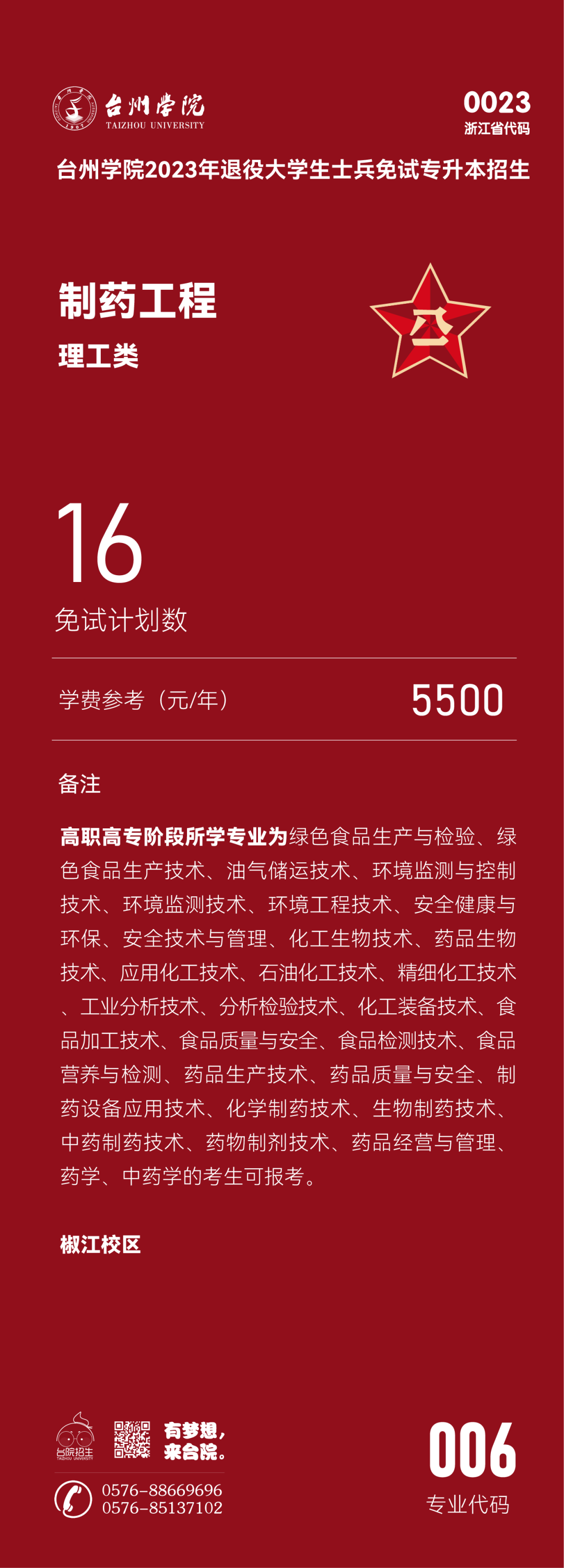 臺州學院退役大學生士兵免試專升本招生專業