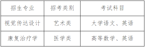 浙江省專升本考試科目