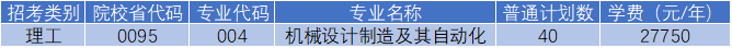 杭州電子科技大學(xué)信息工程學(xué)院專升本計(jì)劃