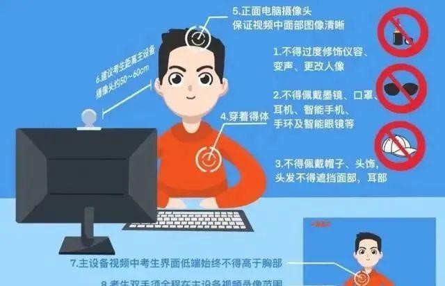 浙江理工大學科技與藝術學院退役大學生士兵免試專升本