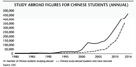 浙江省專(zhuān)升本