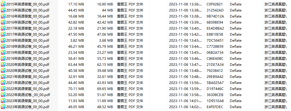 浙江專升本真題