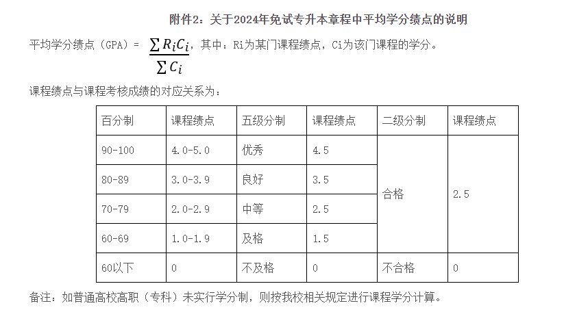 2024年浙江農(nóng)林大學(xué)專升本退役大學(xué)生士兵免試招生章程