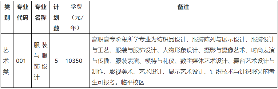 2024年浙江理工大學(xué)專升本退役大學(xué)生士兵免試招生簡(jiǎn)章